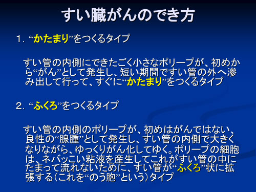 すい臓がんのでき方