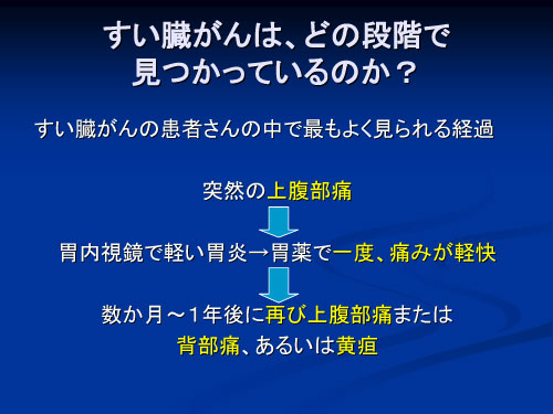 すい臓がんは、どの段階で見つかっているのか?