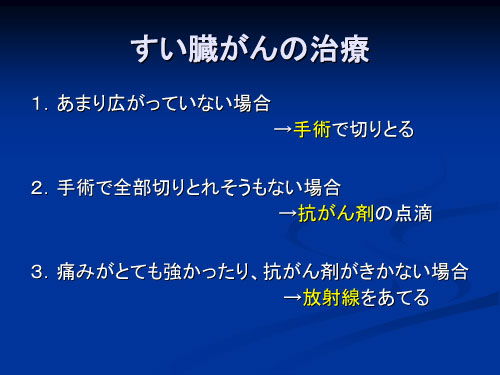 すい臓がんの治療